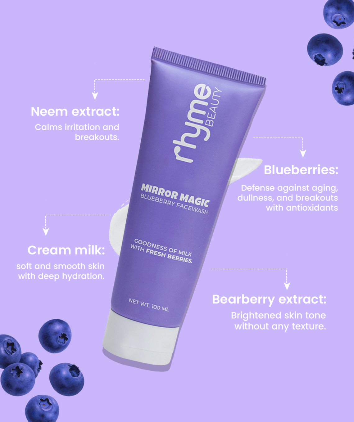 Mirror Magic Blueberry Facewash